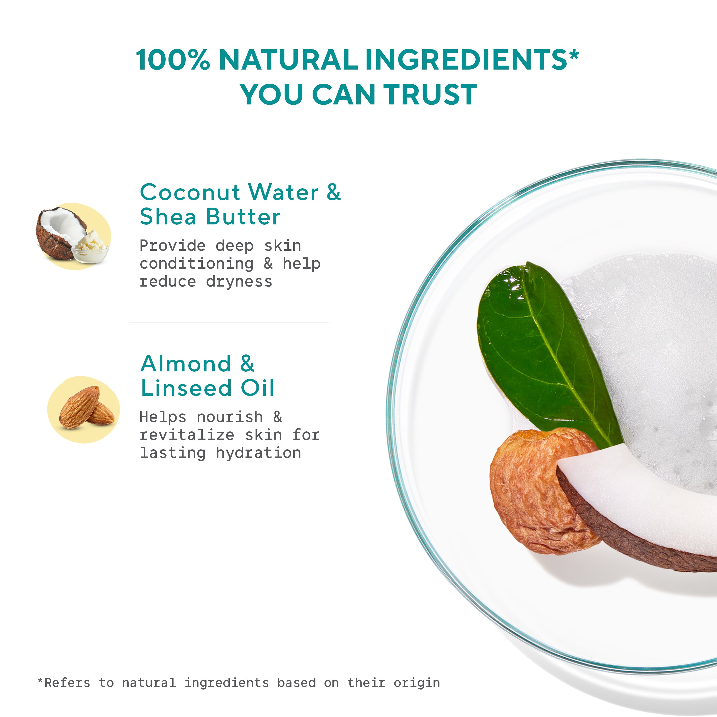 EqualsTwo Baby Cleansing Bar