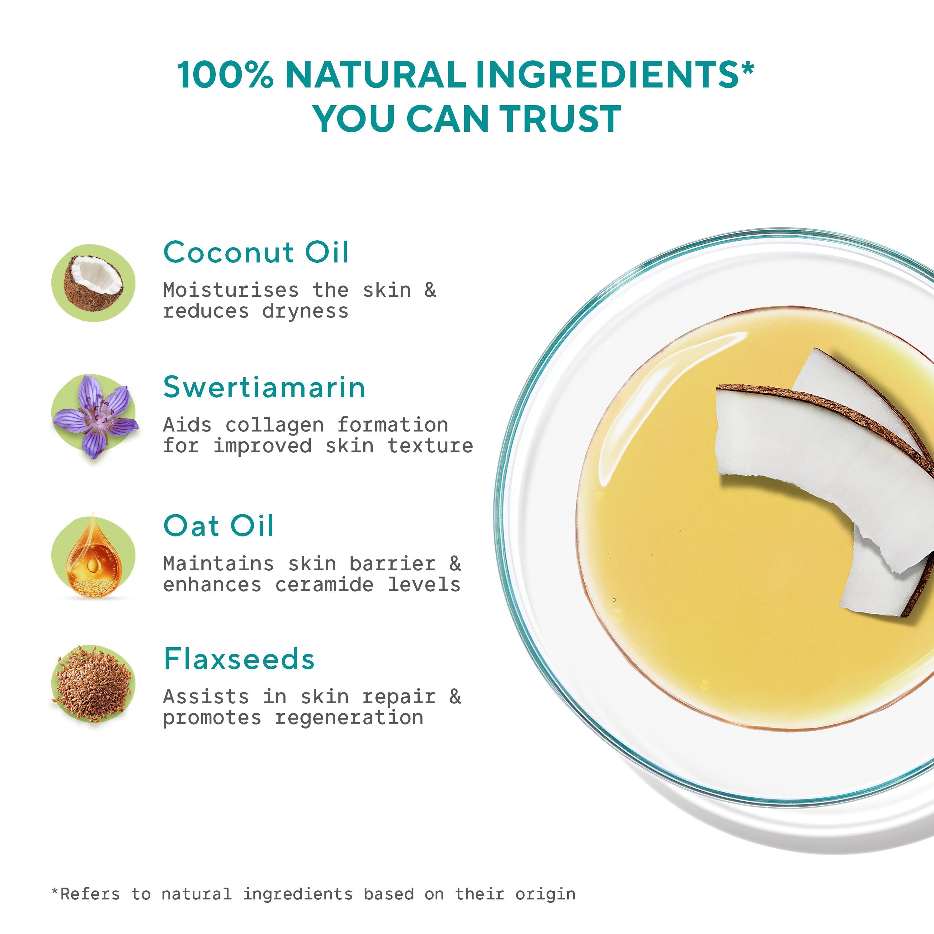 EqualsTwo Anti Stretch Mark Oil