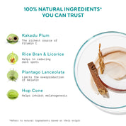 EqualsTwo Melasma Cream