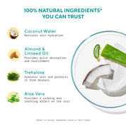 EqualsTwo Baby Moisturizer