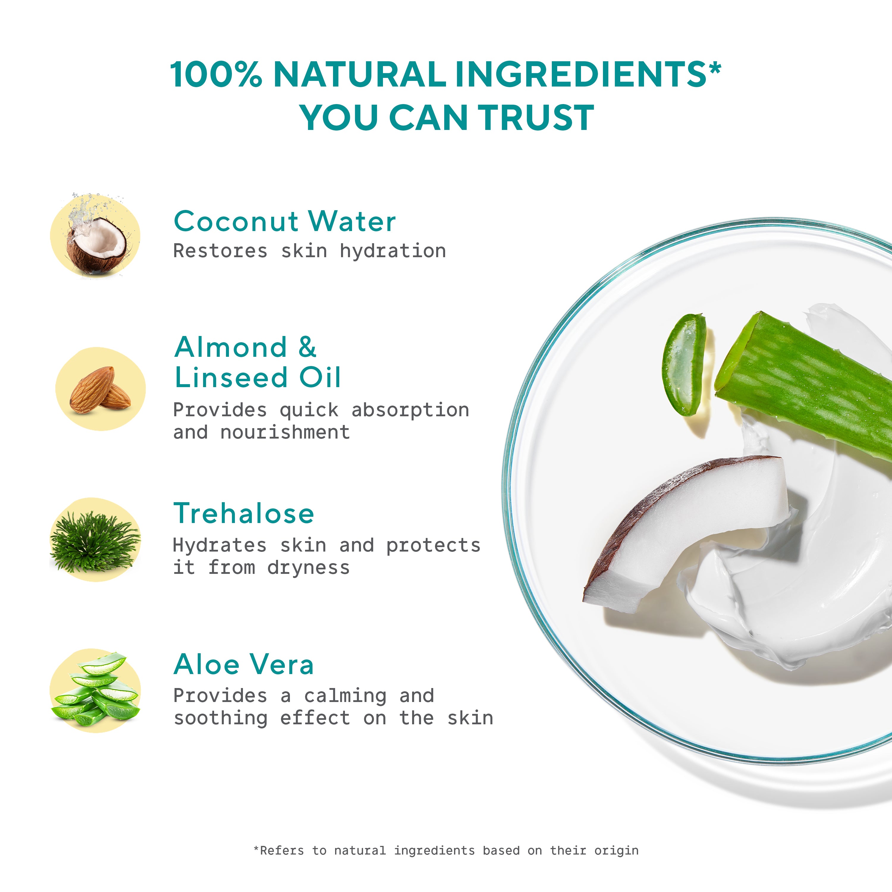 EqualsTwo Baby Moisturizer