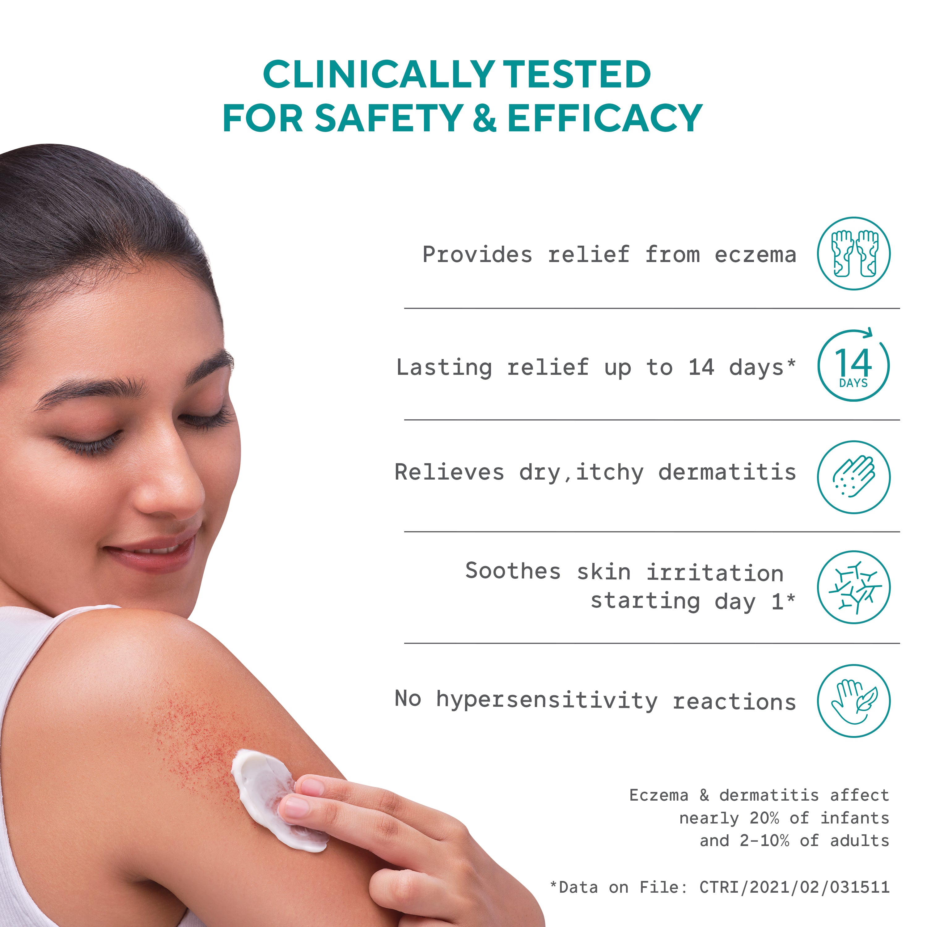 EqualsTwo Skin Healing Cream