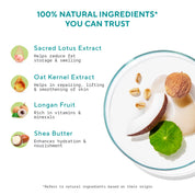 EqualsTwo Body Firming Cream