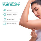 EqualsTwo Body Firming Cream