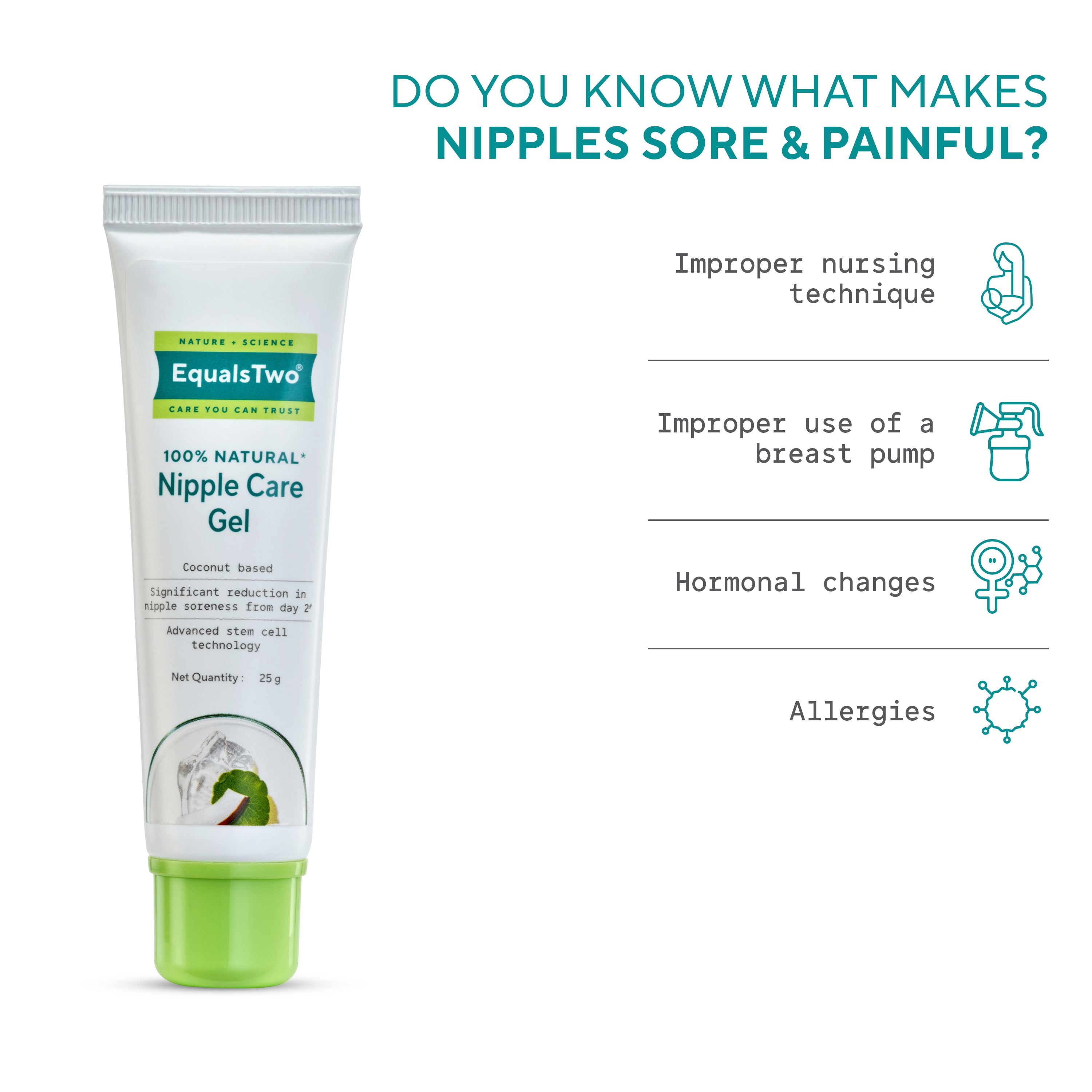 EqualsTwo Nursing Gel