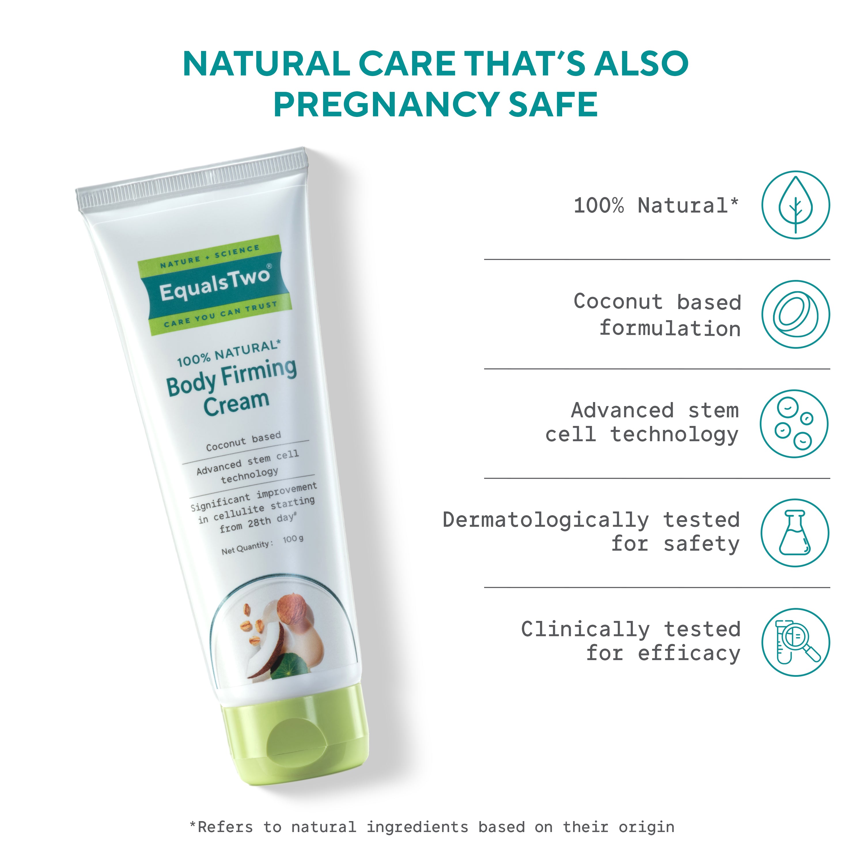 EqualsTwo Body Firming Cream