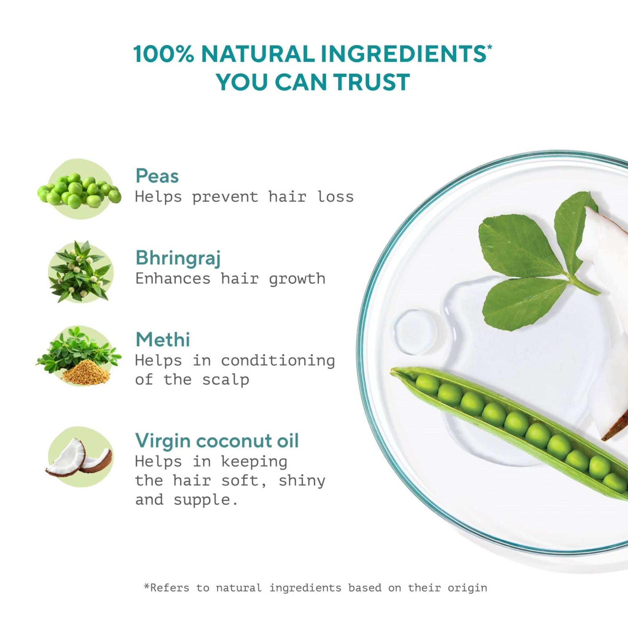 EqualsTwo Anti-Hair Fall Mist Spray