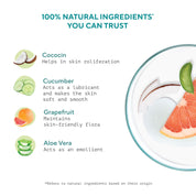 EqualsTwo Under Eye Gel