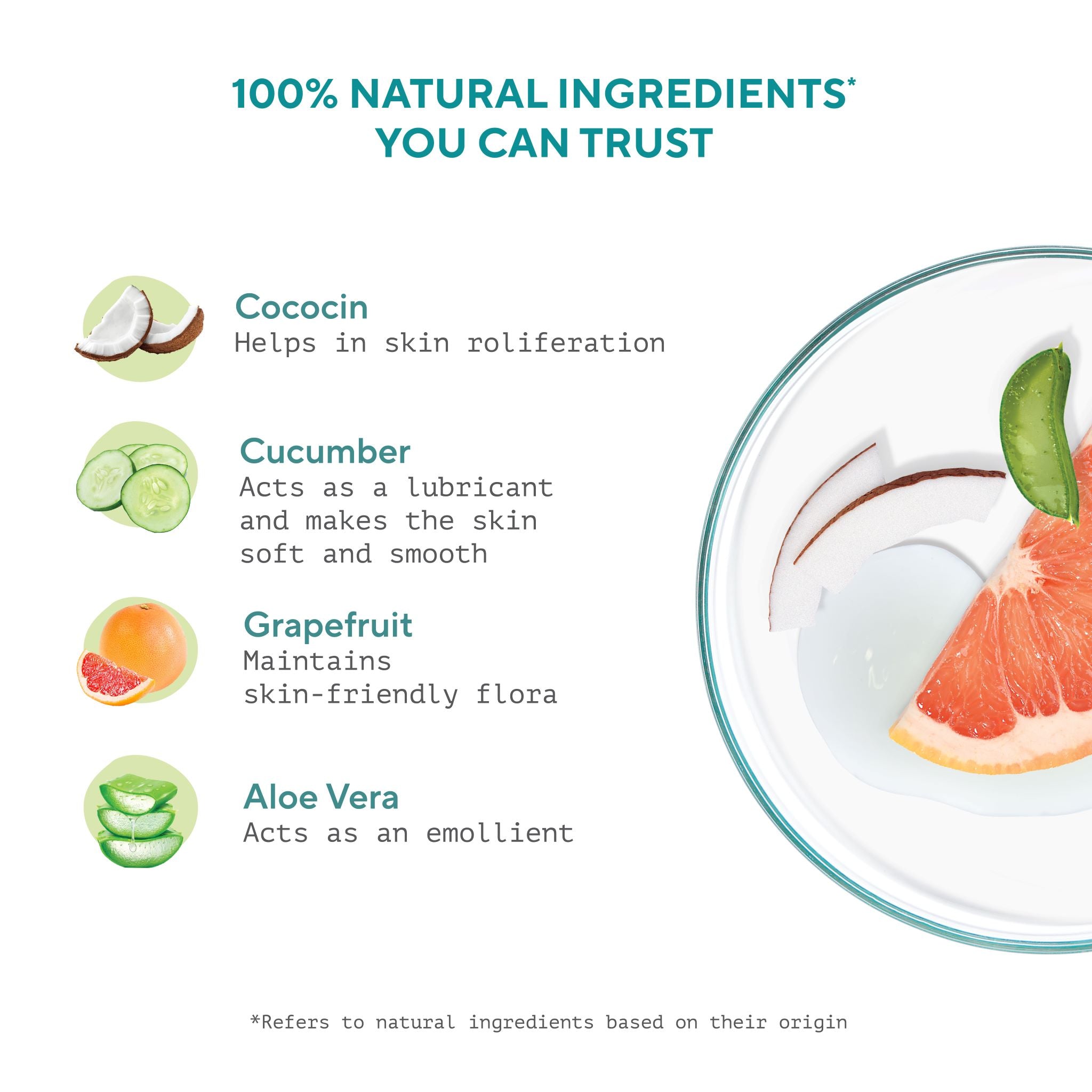 EqualsTwo Under Eye Gel