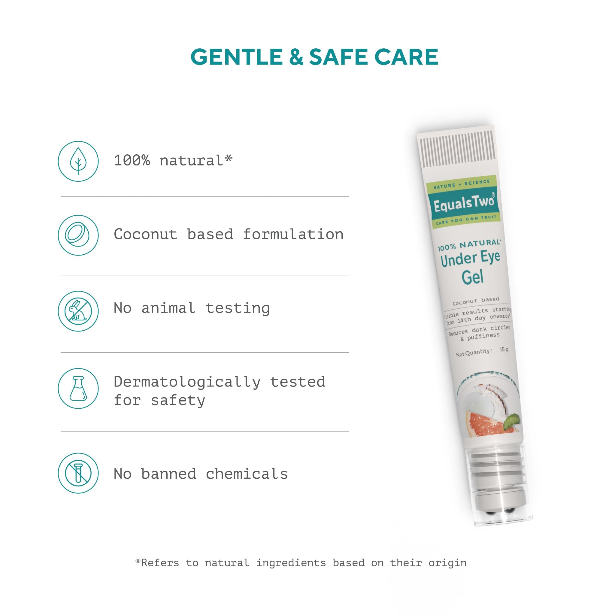 EqualsTwo Under Eye Gel